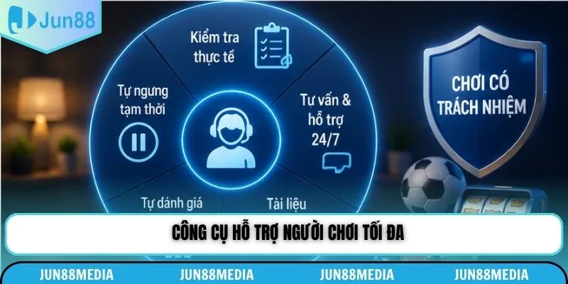 Công cụ hỗ trợ người chơi tối đa
