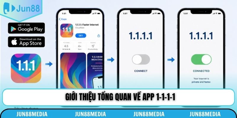 Giới thiệu tổng quan về app 1-1-1-1