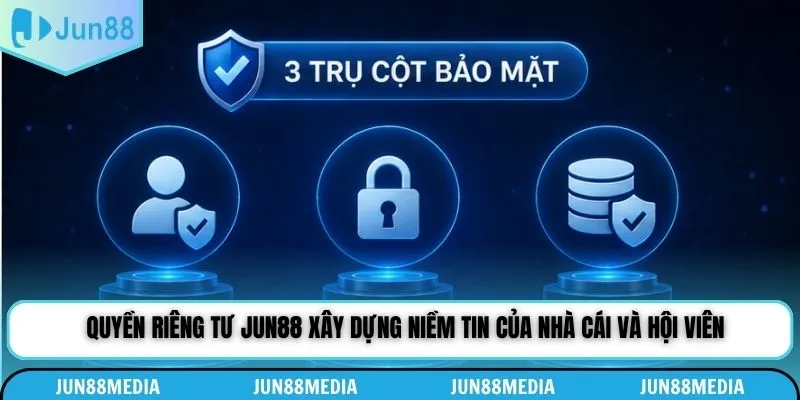 Quyền riêng tư Jun88 xây dựng niềm tin của nhà cái và hội viên